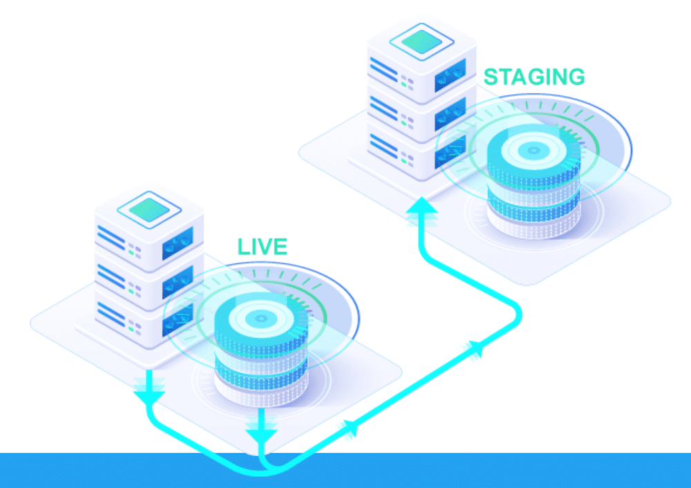 Alternativa ao All In One Migration